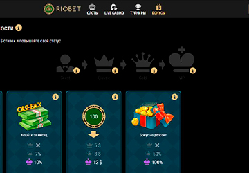 Промо-кампании и поощрения